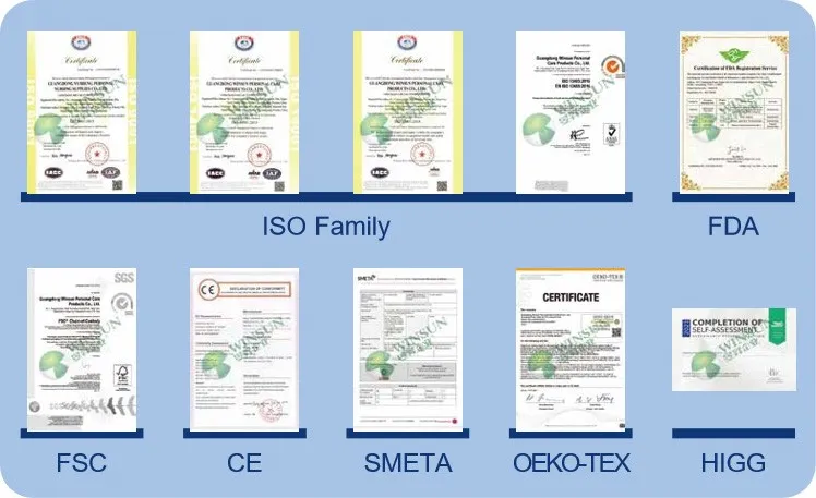 Certificates Certificates