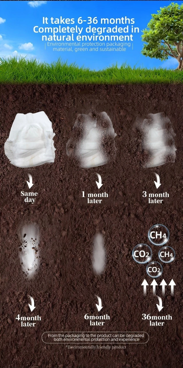 ABT Biodegradable baby pant Feature 31 ABT Biodegradable baby pant Feature 31